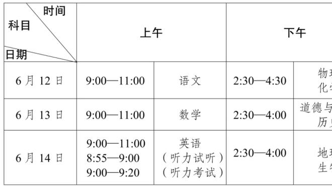 迪马济奥：国米&尤文&罗马有意古德蒙德森，准备在今夏求购